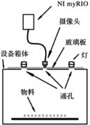 微波干燥設(shè)備 